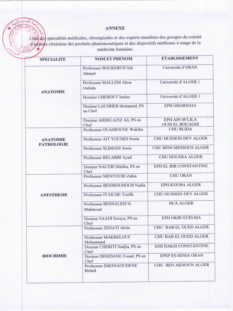 Membres Du Comité Des Experts Cliniciens Des PP ET DM PDF