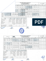 TE and BE Time Table 2022-23 Sem I