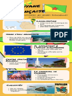 Infographie Guyane Française 2022