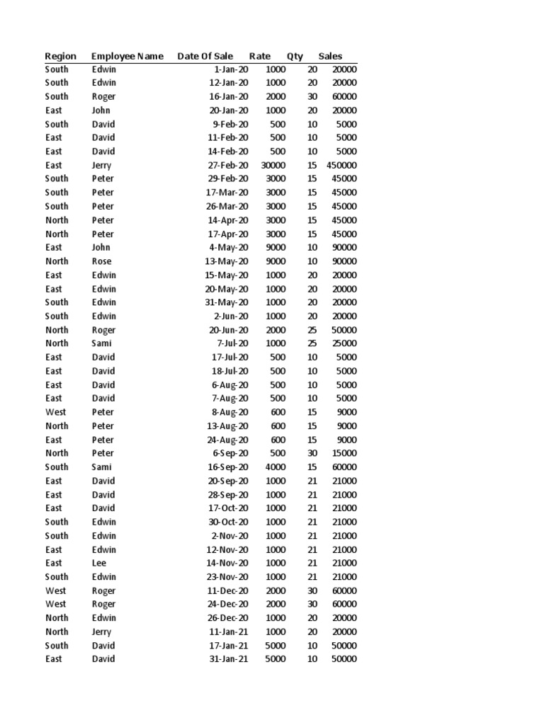 Data For Report PDF