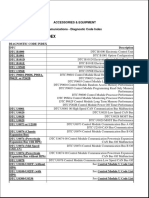 032 - Data Communications - Diagnostic Code Index