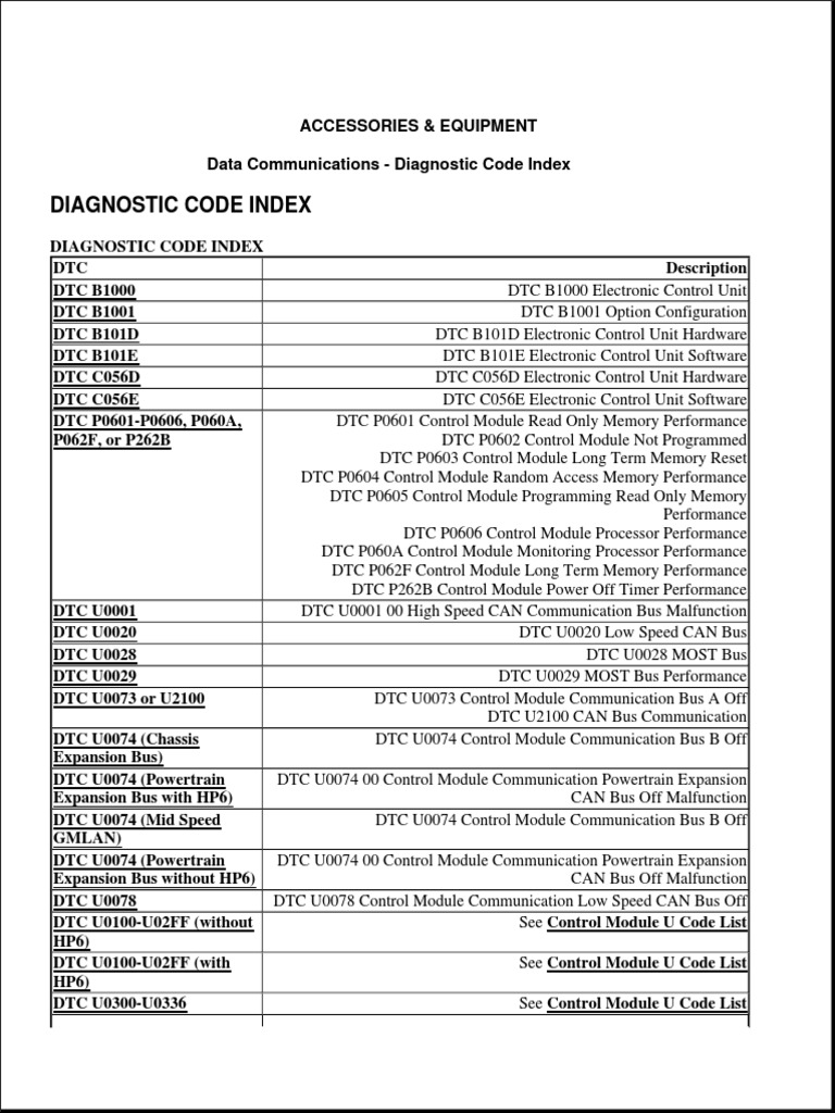 032-data-communications-diagnostic-code-index-download-free-pdf