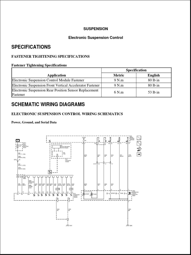 Understanding Electronic Suspension Control Systems Fastener
