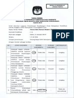 Dokumen - Tips - Model It Penerimaan Tanda Terima Laporan Formulir Model lpsdk1 Parpol Untuk