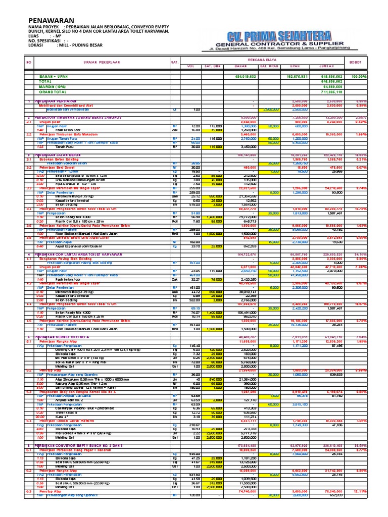 Rab Perbaikan Jalan Pabrik Tender Pdf