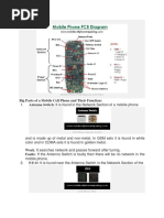 Cell Phone Components