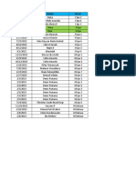 TGL - Pinjam Nama Kelas