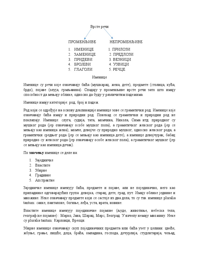 Врсте речи | PDF