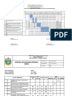 Program Sem Loea