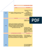 Analisis de Las Cuentas Puc Trabajo Completo Diego Bueno2.