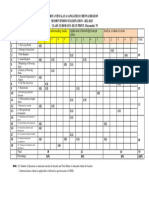 KENDRIYA VIDYALAYA SANGATHAN CHENNAI REGION CLASS XI BIOLOGY BLUEPRINT