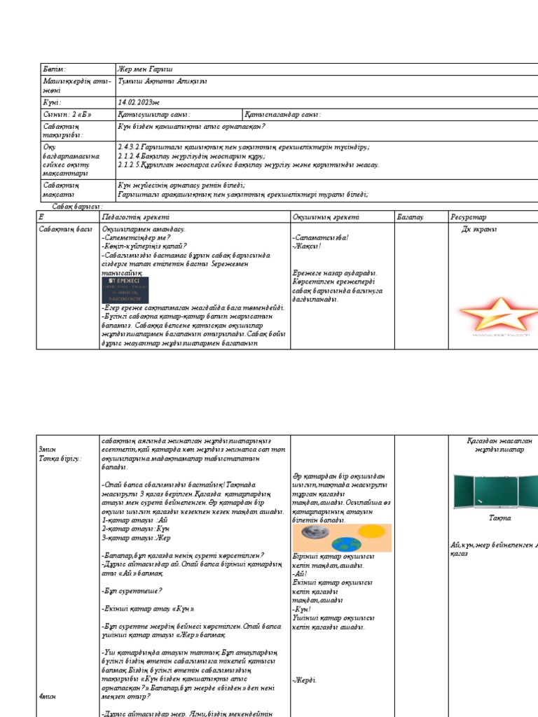 Он төрт жасар қыздардың порно фотолары