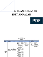 Hasil KKG 04 November 2022