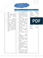 Detail Pertemuan - Presentasi Hasil Kerja