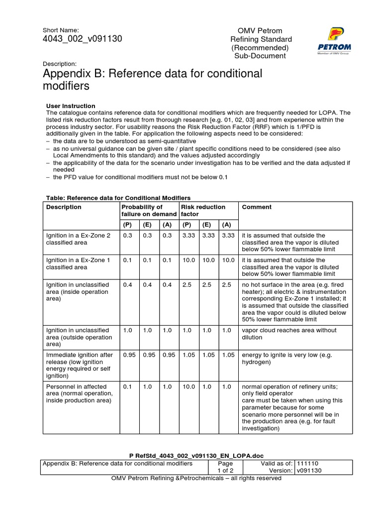 P RefStd 4043 002 v091130 EN LOPA PDF Oil Refinery Safety