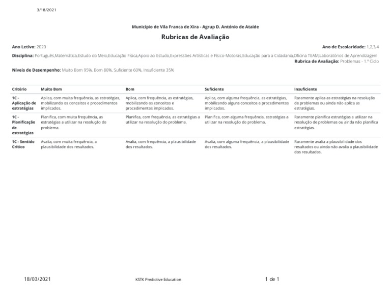 Rubricas De Avaliação Para O 1o Ciclo Do Agrupamento D António De