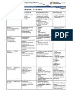 Planificacao - AFD - 1 - Ao - 4 - Anos