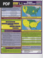 CodeMaster 2015 Masonry Design ASD | PDF