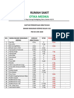 Daftar Permintaan Juli