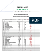 Daftar Permintaan Apr