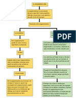 La Argumentacion