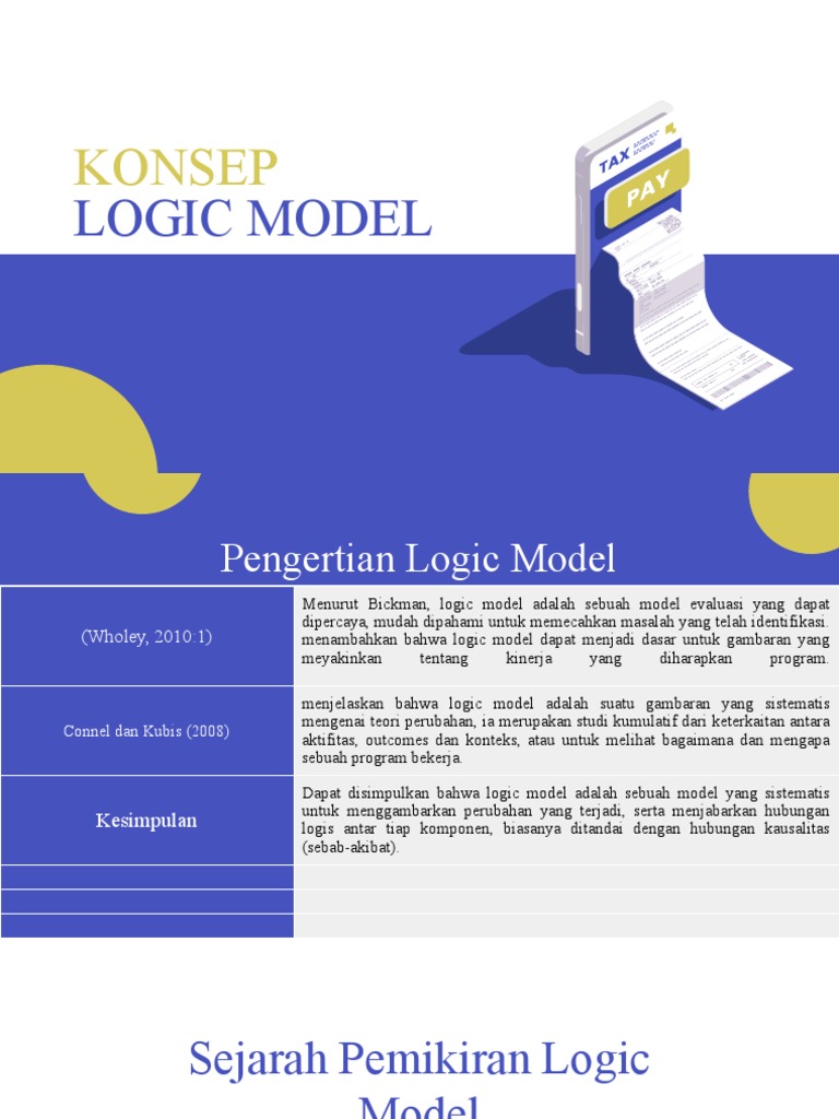 Konsep dan Manfaat Logic Model | PDF | Komputer