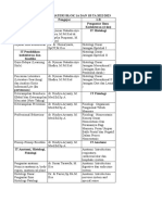 MATERI BLOK 1.1 ADA NAMA DOSEN - XLSX - Sheet1