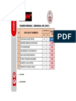 NOTAS EXAMEN SEMANAL SEMIANUAL UNI 25.01.xlsx - Hoja1