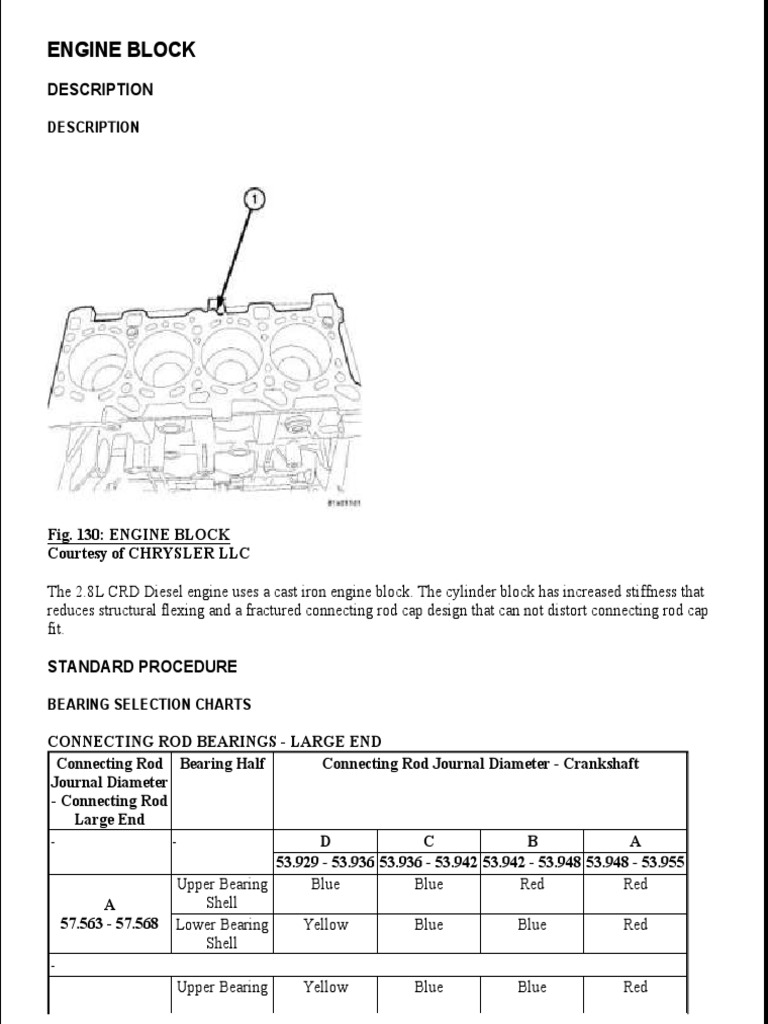 Motor VM428 | PDF | Piston | Diesel Engine