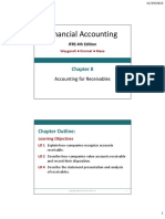 Financial Accounting