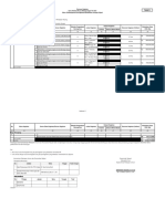 Copy of Form RK Irigasi(1)