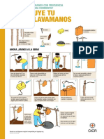 Construye Tu Propio Lavamanos. 2020.1274 003 04.2020 LR