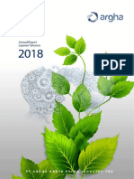 AKPI Laporan Tahunan 2018