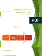 Data Visualization of Pixmatoy Sales