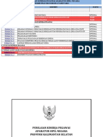 Susandi Mulya. Format SKP Ja JF Dan p3k Kuantitatif (Permen Panrb 6 THN 2022)