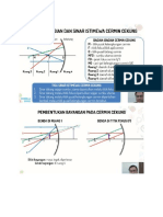 Materi Cermin Cekung