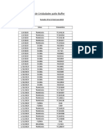 Ingreso de Unidades Patio Buffer Enero