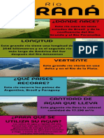 Infografía Río Paraná