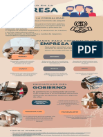Infografia Formalidad en El País