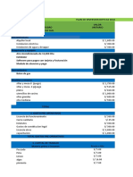 Plan de Inversion - Boticas Shaddai - Trabajo