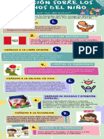 Convención Sobre Los Derechos Del Niño