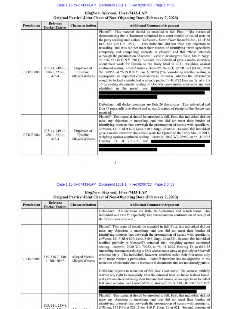 A redacted PDF file labeled 'Doe List' - probably not about Bambi's mom.
