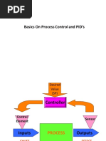 Basics On Process Control and PID's