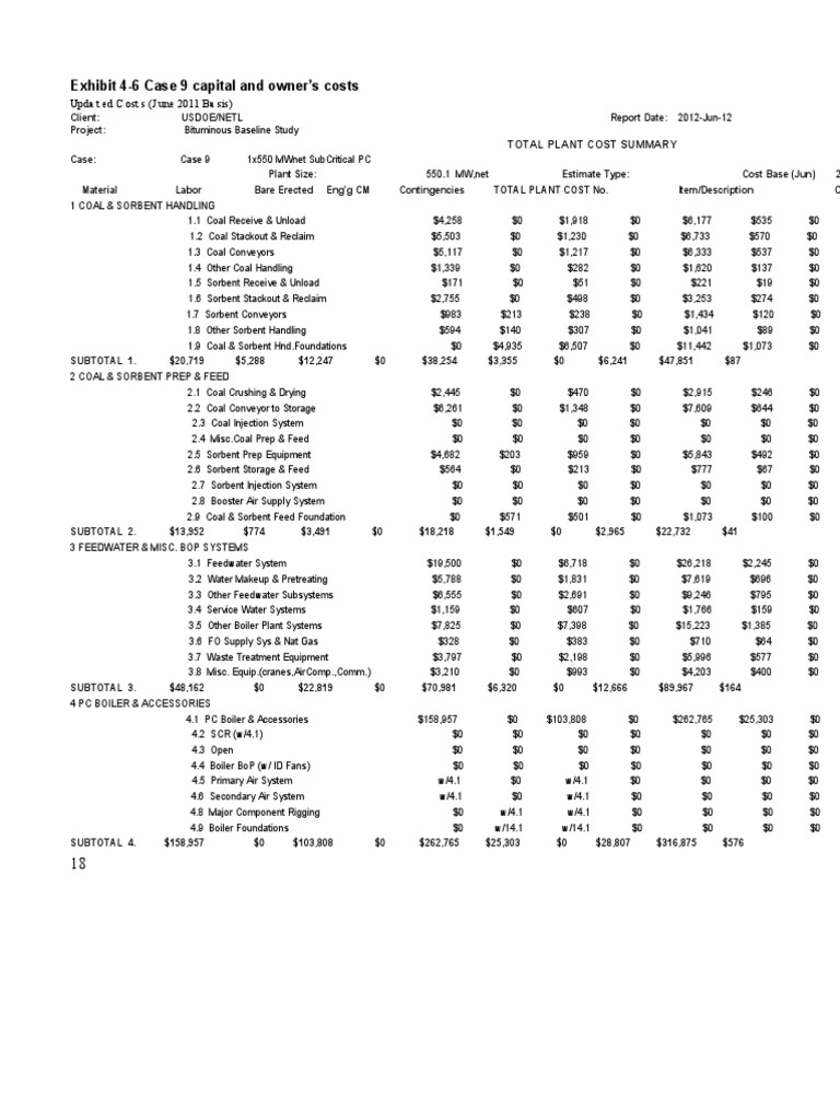 BaselineCostUpdate Updated Coscted Bituminous Baseline Cases 28 PDF