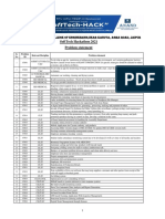 Soft Tech Hack 2021 Problem Statements