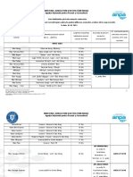 Lista Ape Contractate 01,01,2021