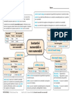 high_five_2_unit_5_grammar_sostantivi_numerabili_e_non_numerabili_complete