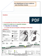 Cours TCSIFr - Facteurs Édaphiques - Elève