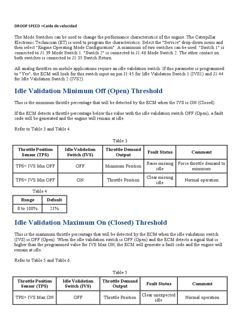 Configuration of Engine Operating Modes and Throttle Position Sensor
