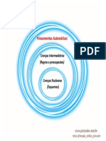 PSICOSIM - Psicoeducção Pensamentos Autómaticos